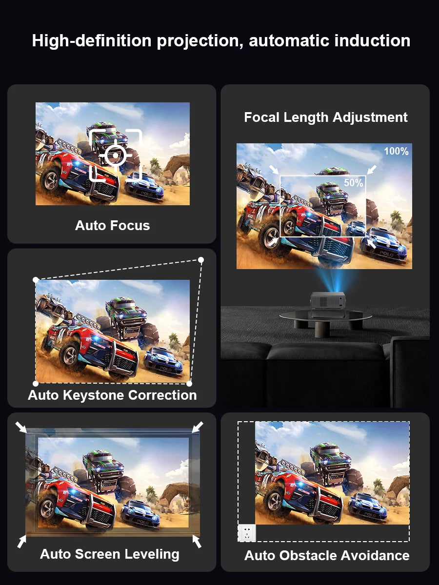 ThundeaL TD95Max Smart Full HD Projector – Native 1080P, 4K Movies Support, Android OS & Dual-Band