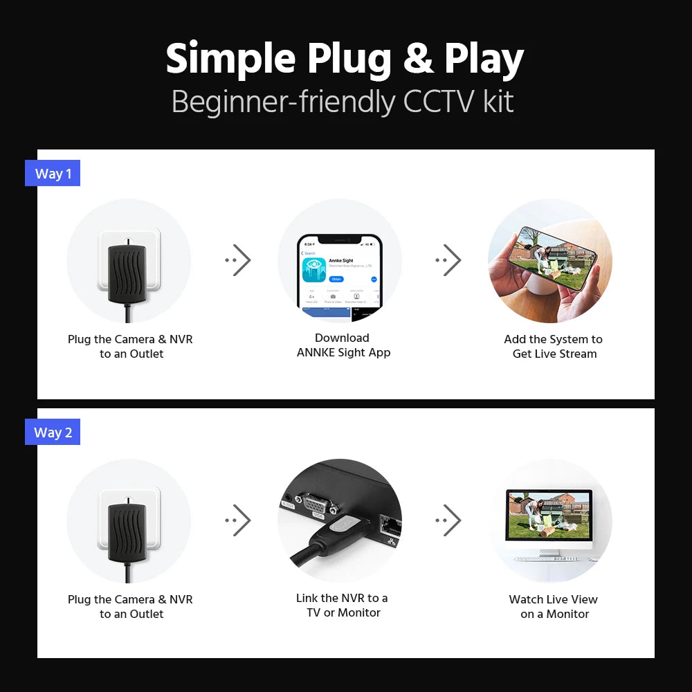 ANNKE 8MP Wireless CCTV System | 16CH NVR, 4K WiFi Cameras, Two‑Way Audio