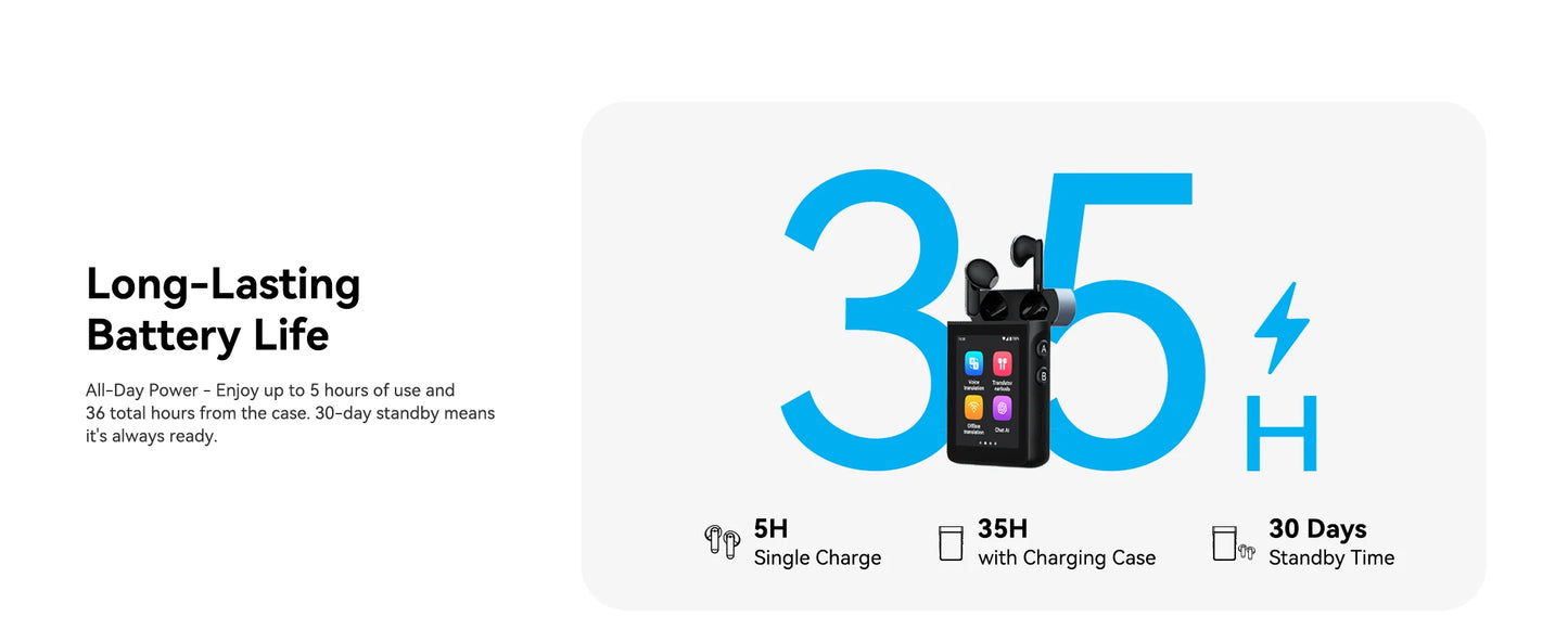 Wooask A9 4G+WiFi AI Translator Earbuds Standalone No App Needed