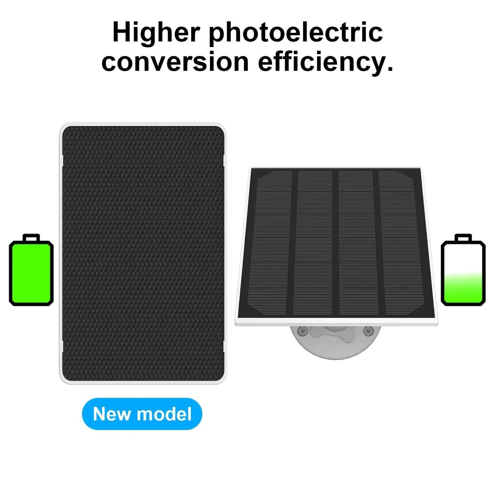 ARCCTV 3W Solar Panel Suitable For Solar-powered Security Surveillance Cameras Type-C Charging Port 2M Cable Easy to Install - Limetastore