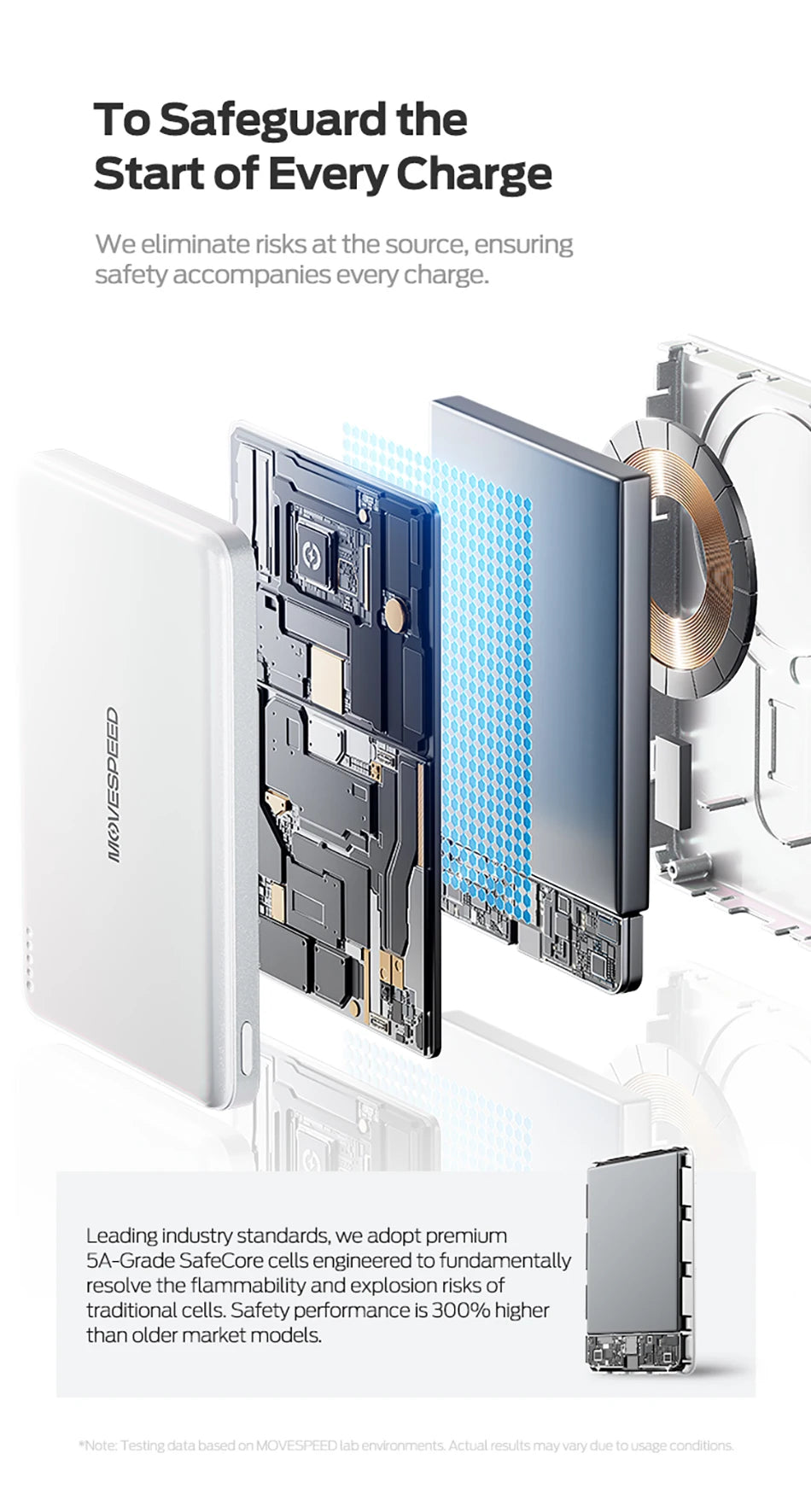 MOVESPEED P07Pro Semi-Solid-State Power Bank 10000mAh MagSafe