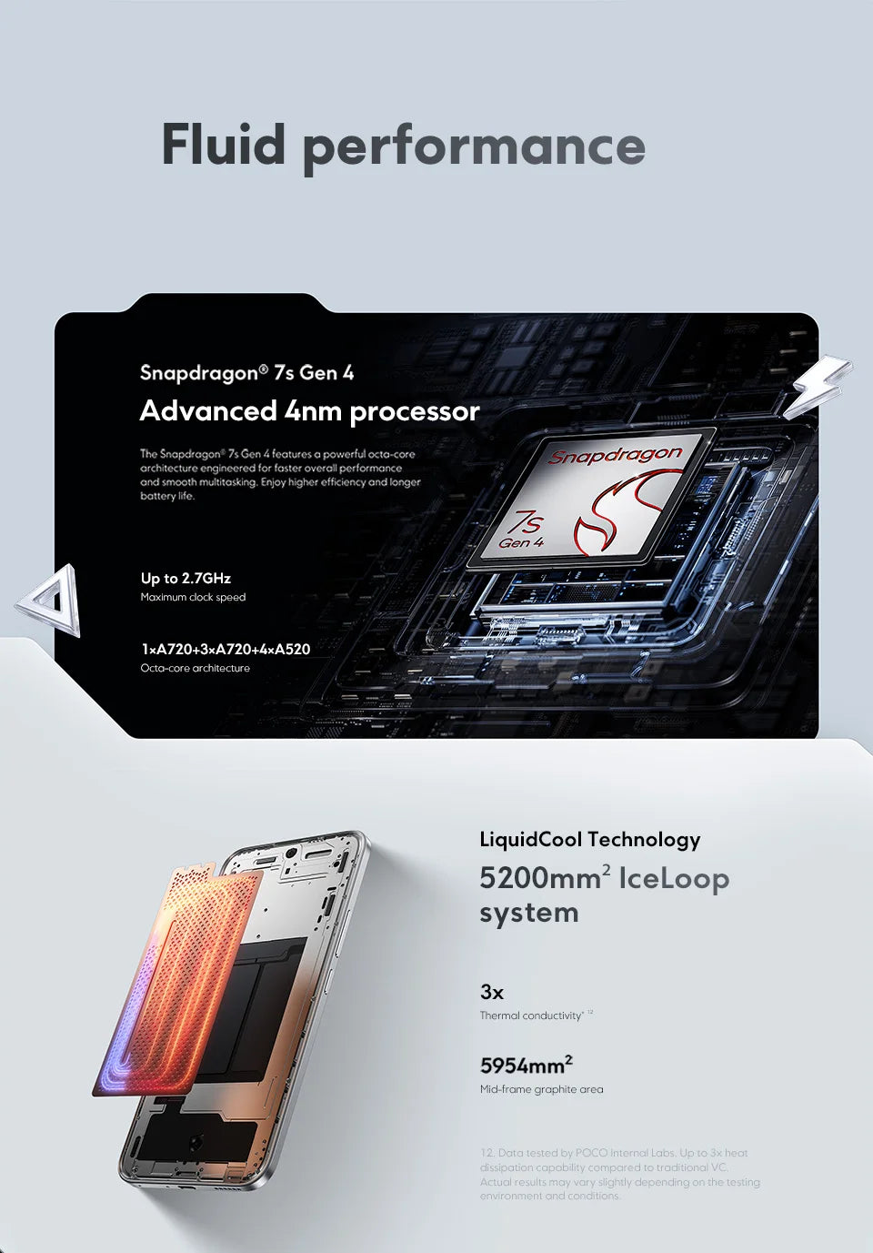 【World Premiere】POCO M8 Pro 5G Smartphone Global Version Snapdragon® 7s Gen 4 Octa core 6500mAh battery 100W HyperCharge  6.83" CrystalRes 1.5K AMOLED display 50MP Camera NFC - Limetastore