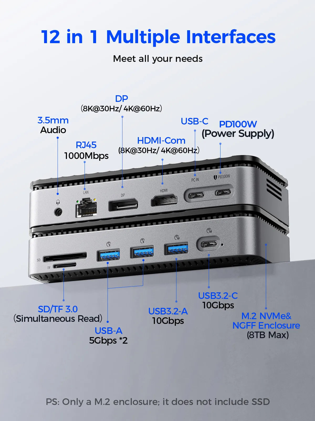 ORICO 10Gbps USB‑C Display Hub with M.2 NVMe/SATA SSD Enclosure, Cooling Fan, 4K60Hz HDMI