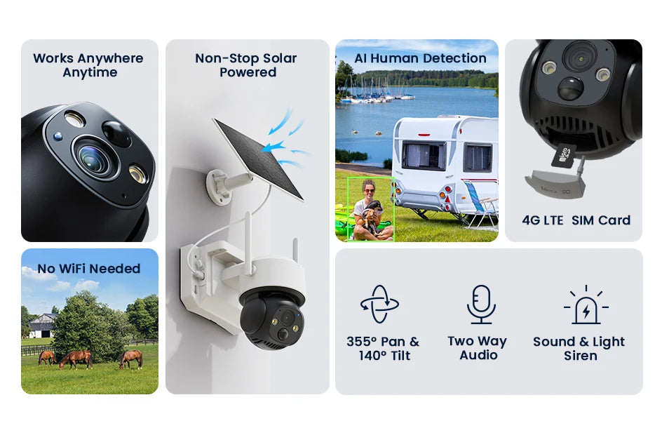 ZOSI 4MP 4G/WiFi Outdoor Battery Security Camera – Solar‑Powered 15000mAh Waterproof Smart Cam