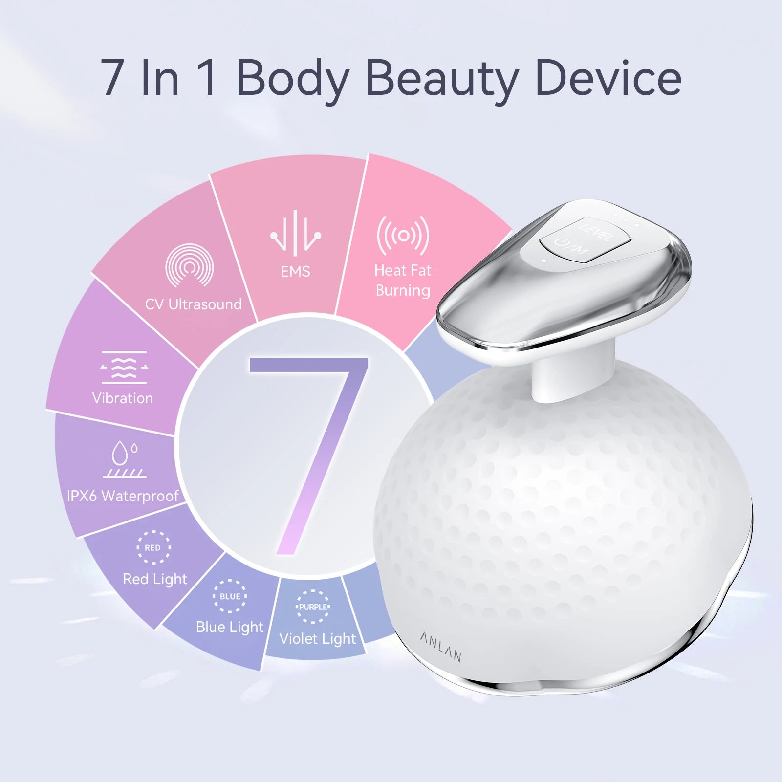 ANLAN RF Slimming Machine | 5‑in‑1 EMS Cavitation Fat Burner