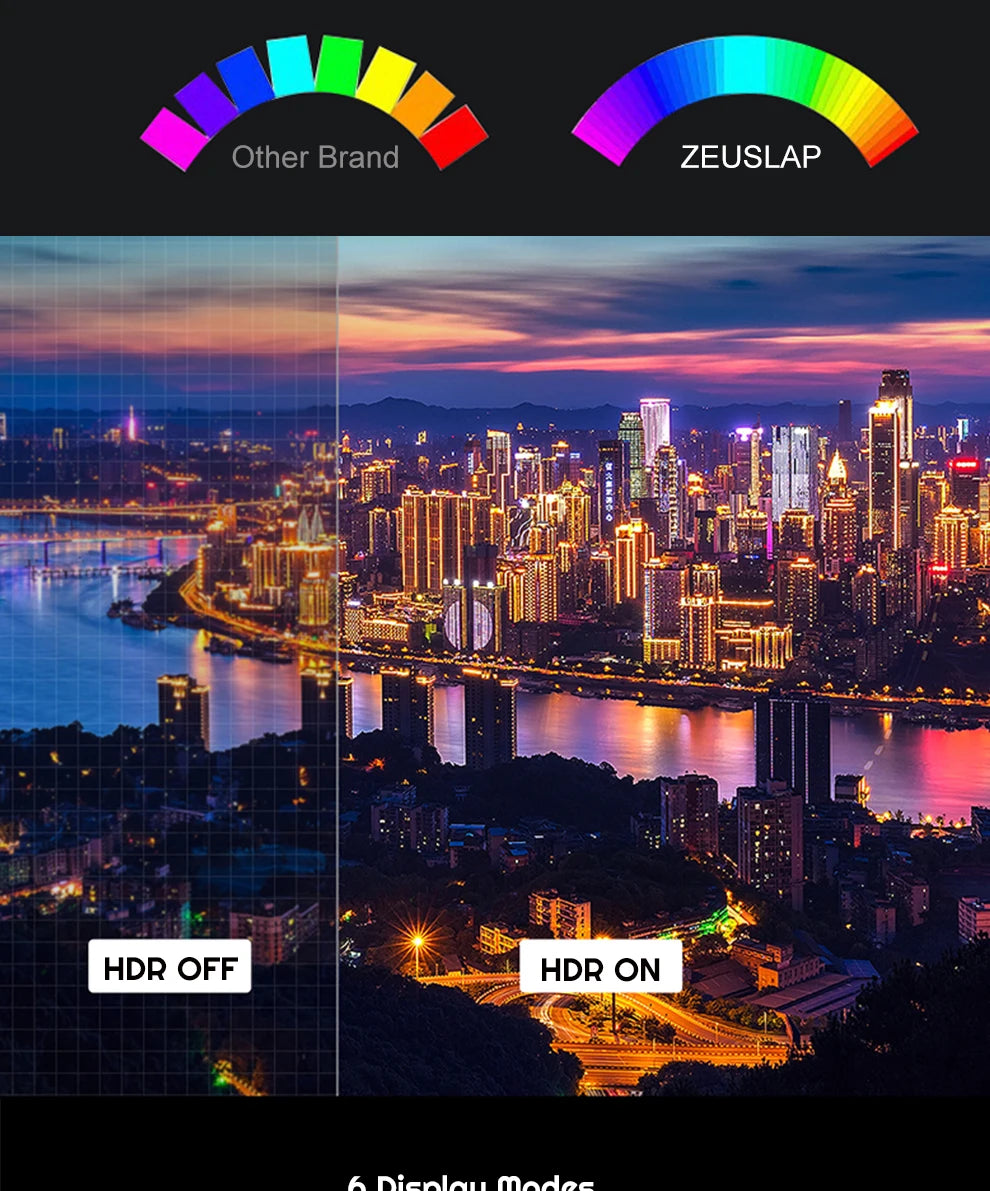 ZEUSLAP 10.5" Portable Touch Monitor | 1920×1280 FHD, 100% sRGB, IPS, Type‑C & HDMI