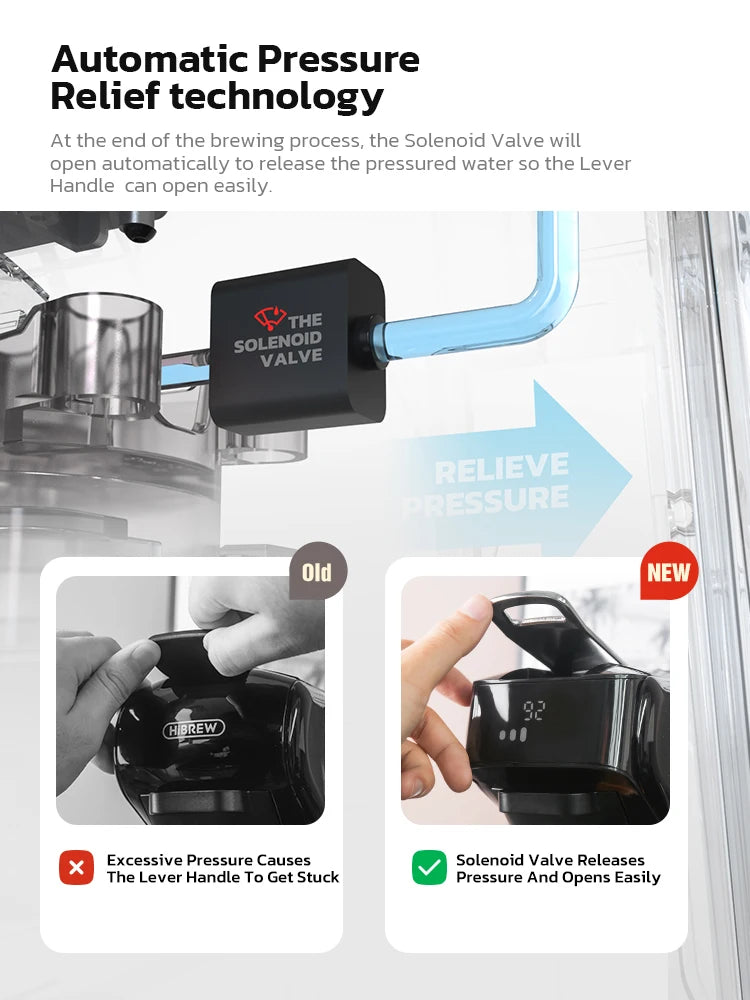 HiBREW H1B – 6‑in‑1 Multi‑Capsule Coffee Machine | Hot & Cold Espresso Maker | Compatible with Dolce Gusto, Nespresso & Ground Coffee