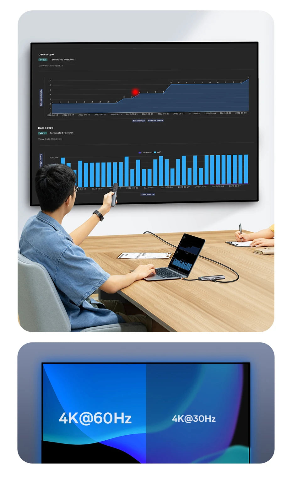 Baseus USB‑C Hub | HDMI 4K, USB 3.1 10Gbps, RJ45 Ethernet, SD/TF Docking Station for MacBook