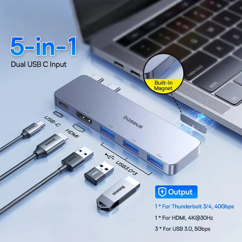 Baseus Dual USB‑C Hub | HDMI 4K@30Hz, Thunderbolt 3/4 40Gbps, USB 3.0, SD/TF