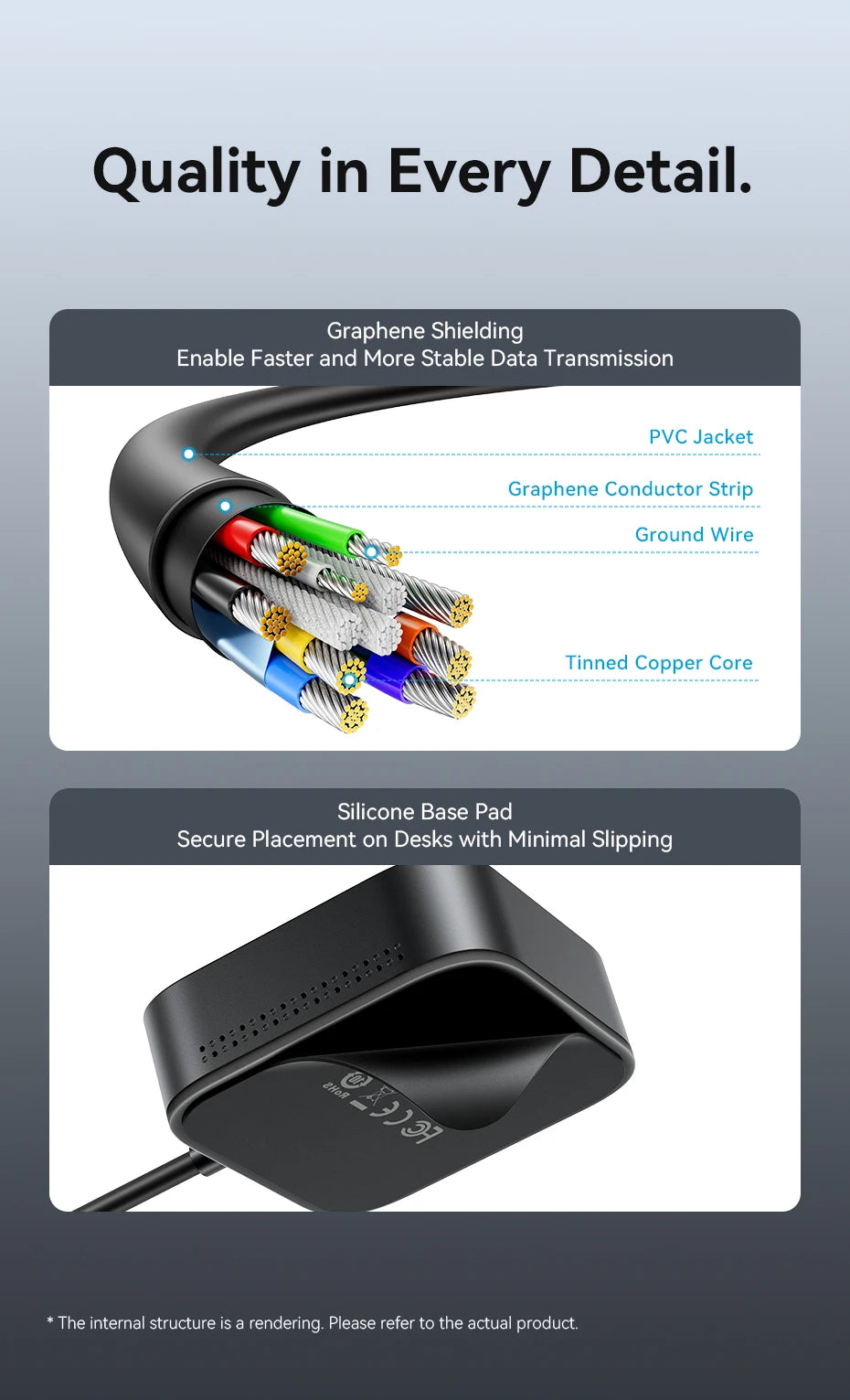 Vention USB 3.0 / USB‑C 3.2 Gen1 RGB Hub | 4‑Port 5Gbps Desktop Splitter for PC & Laptop