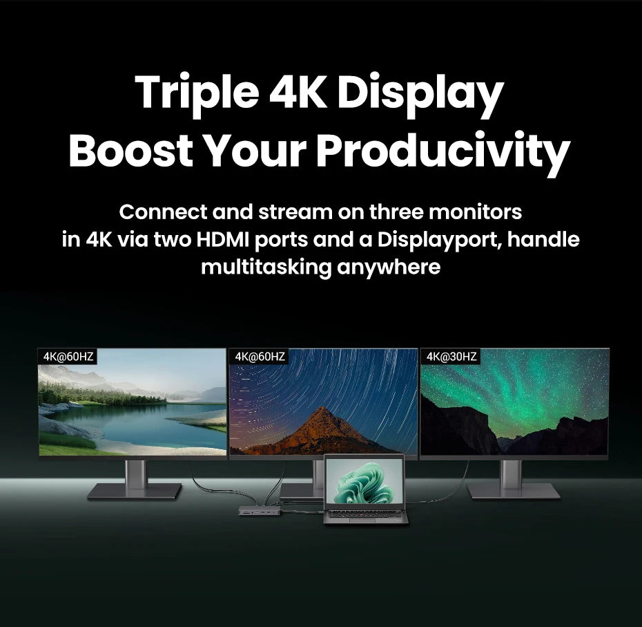 UGREEN 13‑in‑1 USB‑C Hub with Triple Display (Dual HDMI 4K60Hz + DP 4K60Hz), 10Gbps USB 3.2