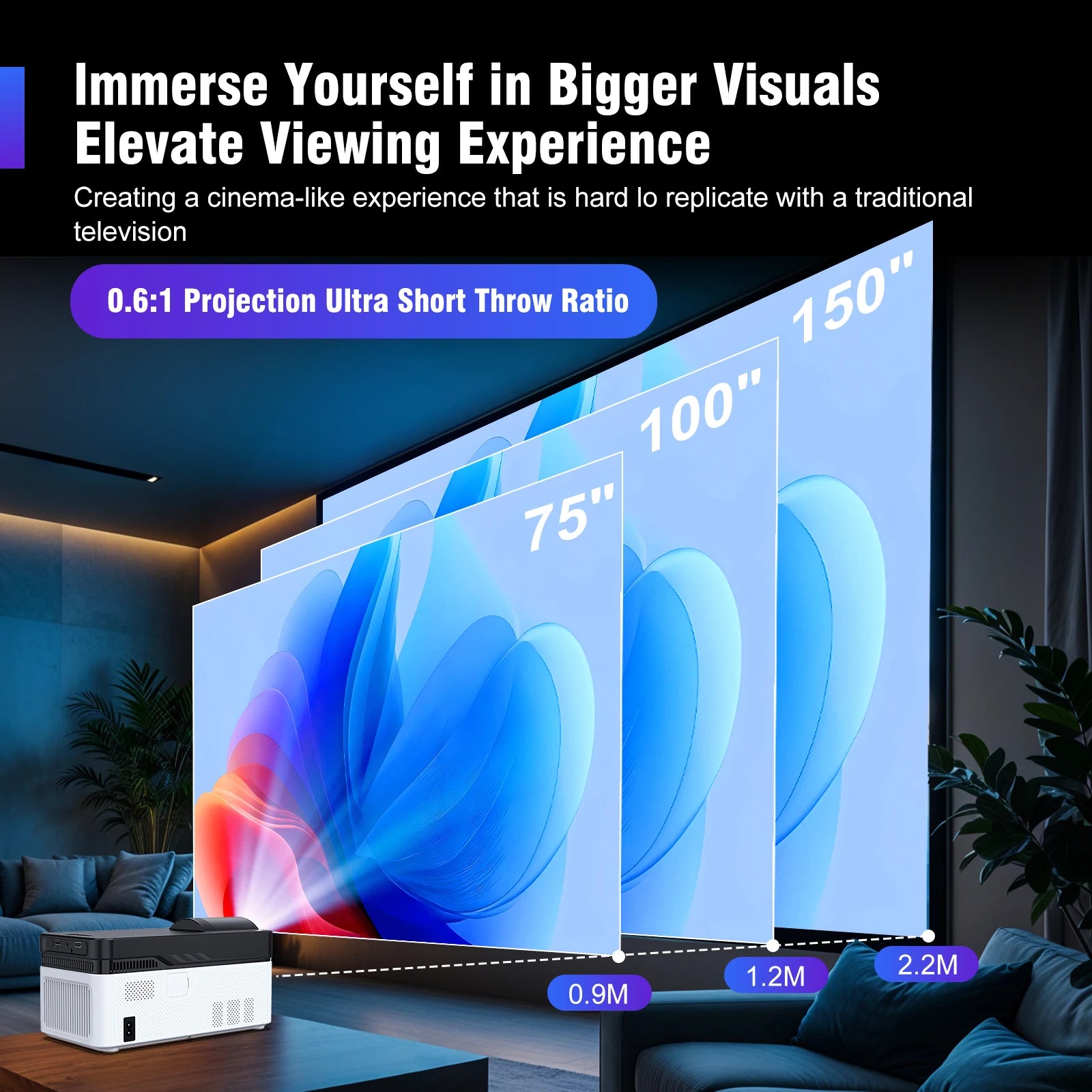 Magcubic HY450 Ultra Short Throw Projector | 900 ANSI 1080P | 8K & Auto Offset