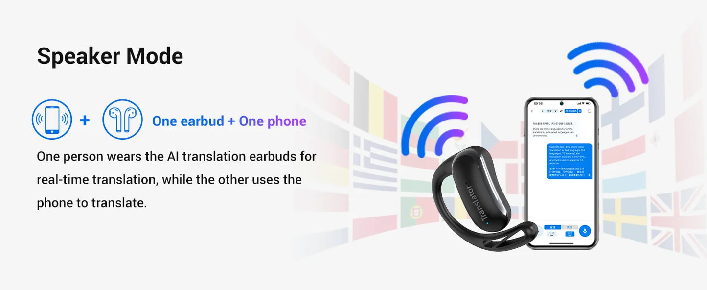 Wooask F56 Smart Translator Earbuds 144 Languages OWS Real-Time