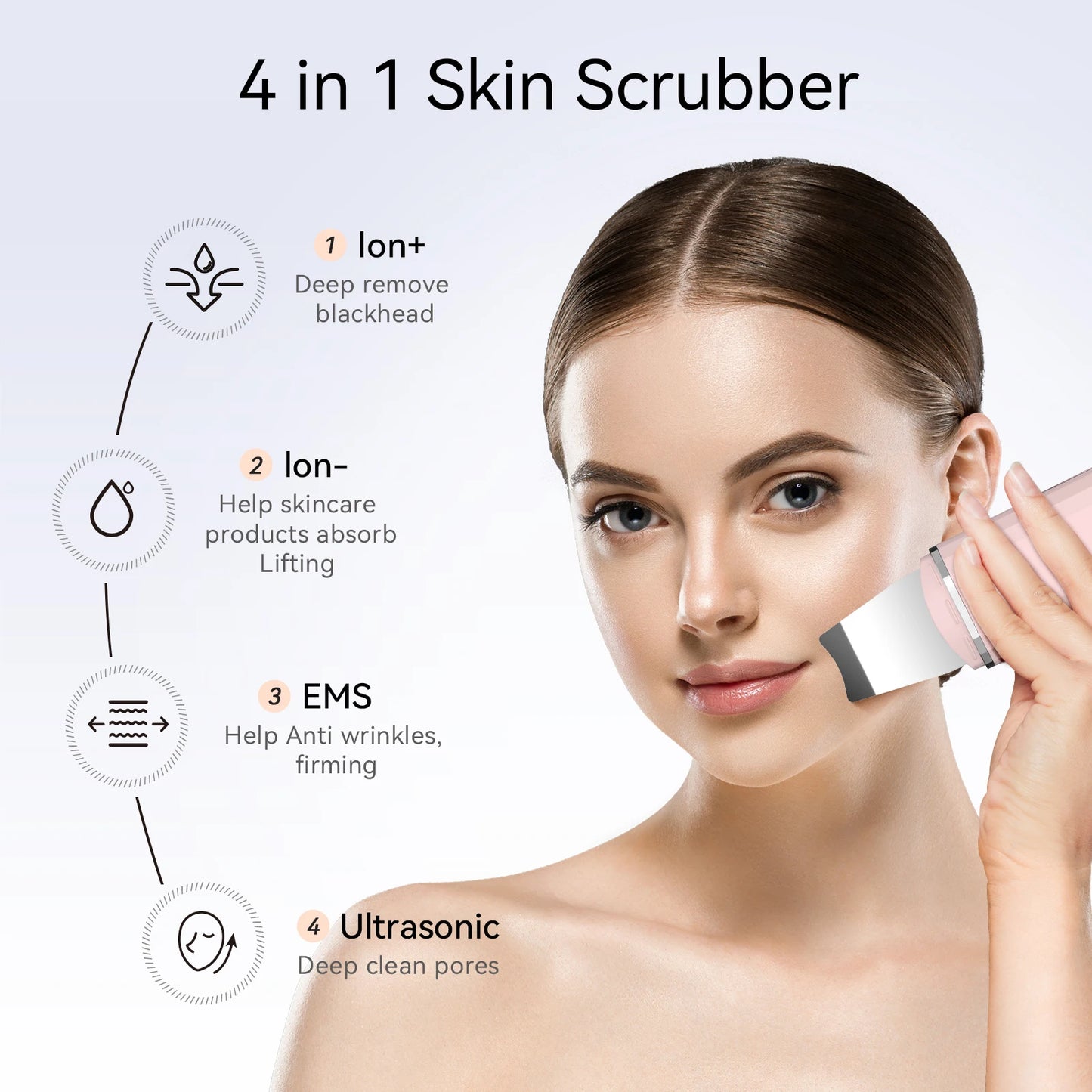 ANLAN Ultrasonic Skin Scrubber - Deep Cleaning Peeling Shovel for Facial Care and Skin Lifting - Ultrasonic Cleaner for Radiant Skin - Limetastore