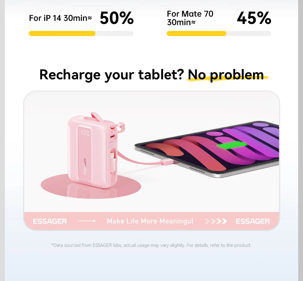 ESSAGER Mini Power Bank 20000mAh with Cables 22.5W PD