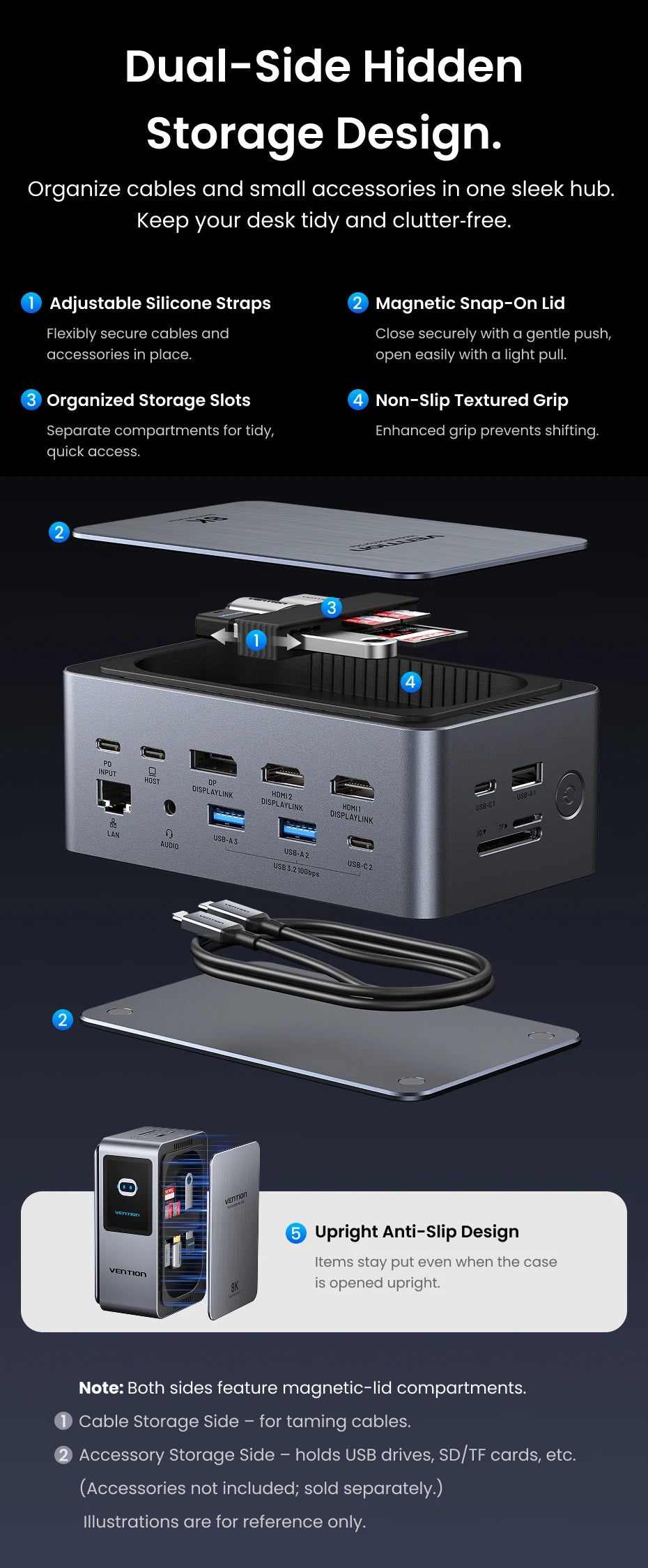 Vention USB‑C 13‑v‑1 Dock | 8K30Hz, MST, Smart Screen, USB 3.2 10Gbps, RJ45 za MacBook in Windows