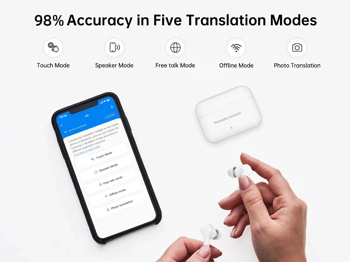 Wooask M6 Translator Earbuds 144 Languages 11 Offline Bi-directional