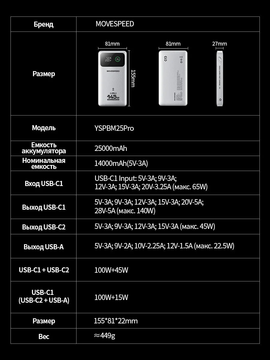 MOVESPEED M25Pro 140W Power Bank 25000mAh PD3.1 for Laptop