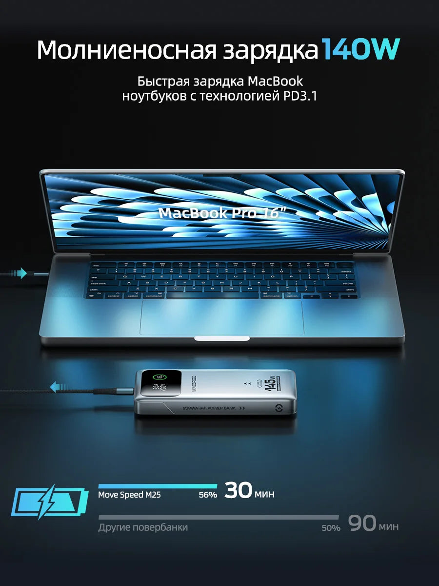 MOVESPEED M25Pro 140W Power Bank 25000mAh PD3.1 for Laptop