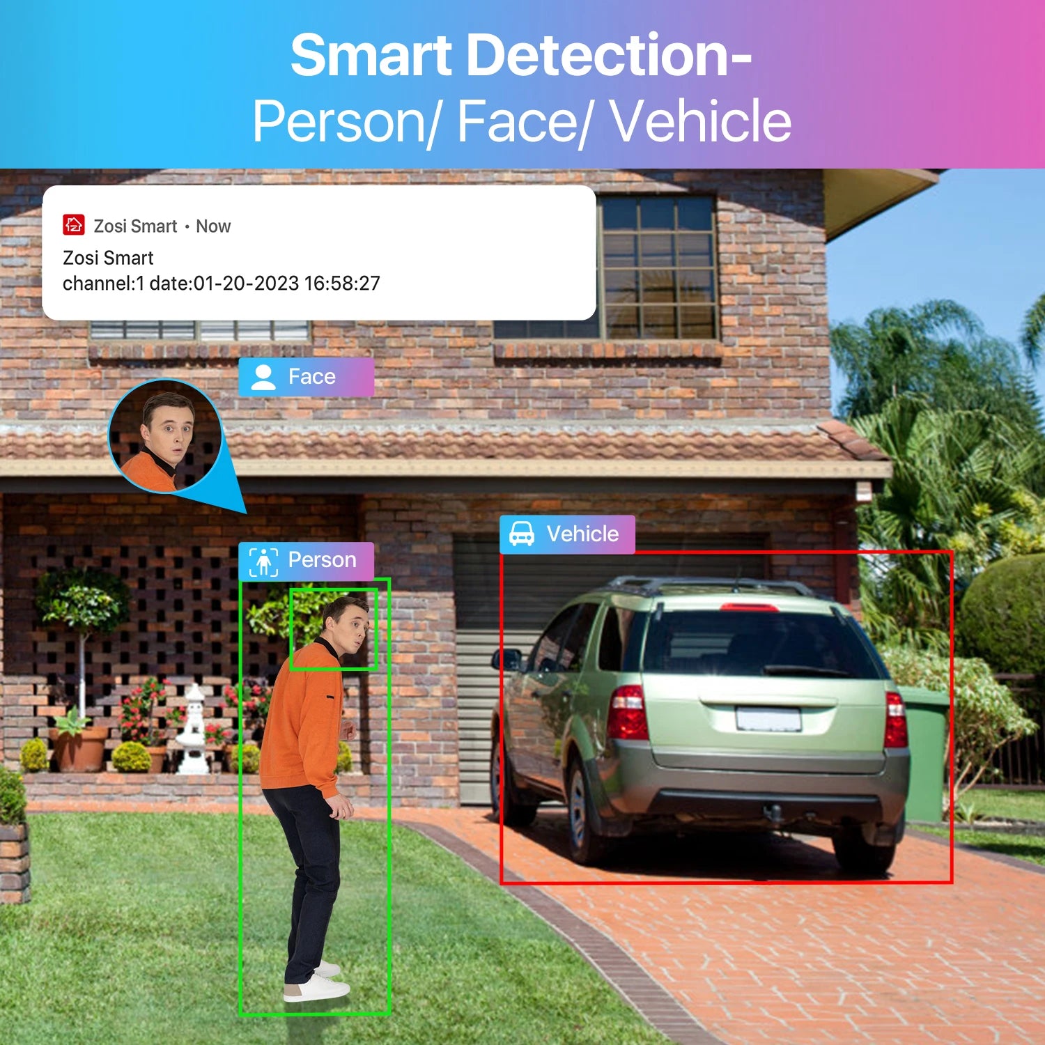 ZOSI 4K 32CH PoE Security Camera System – 8MP Ultra HD IP Cameras with AI Face