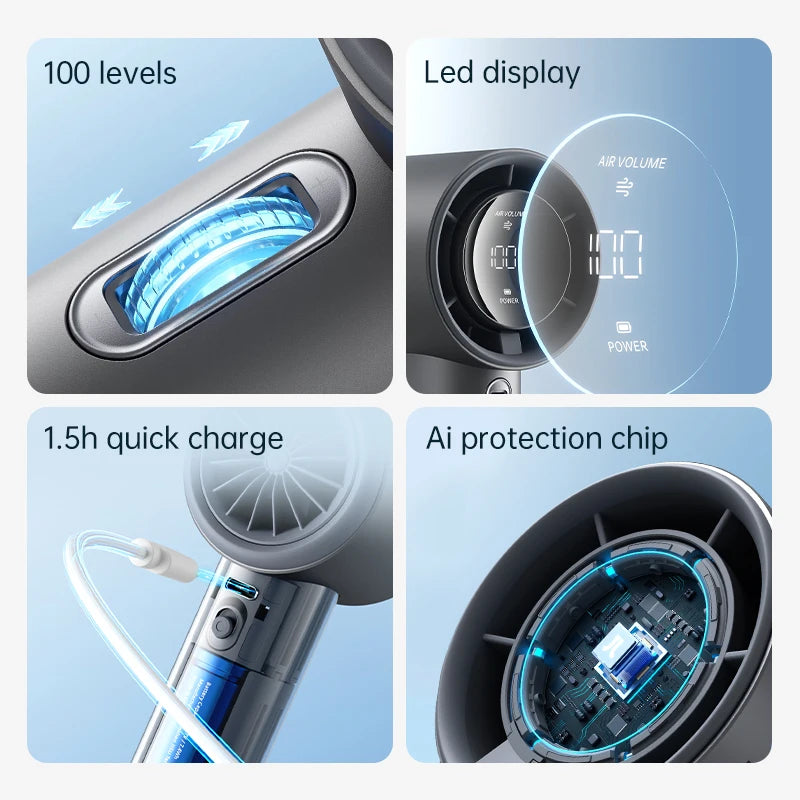 JISULIFE Mini Handheld Portable Fan – 100 Adjustable Wind Speeds, 5000mAh Battery