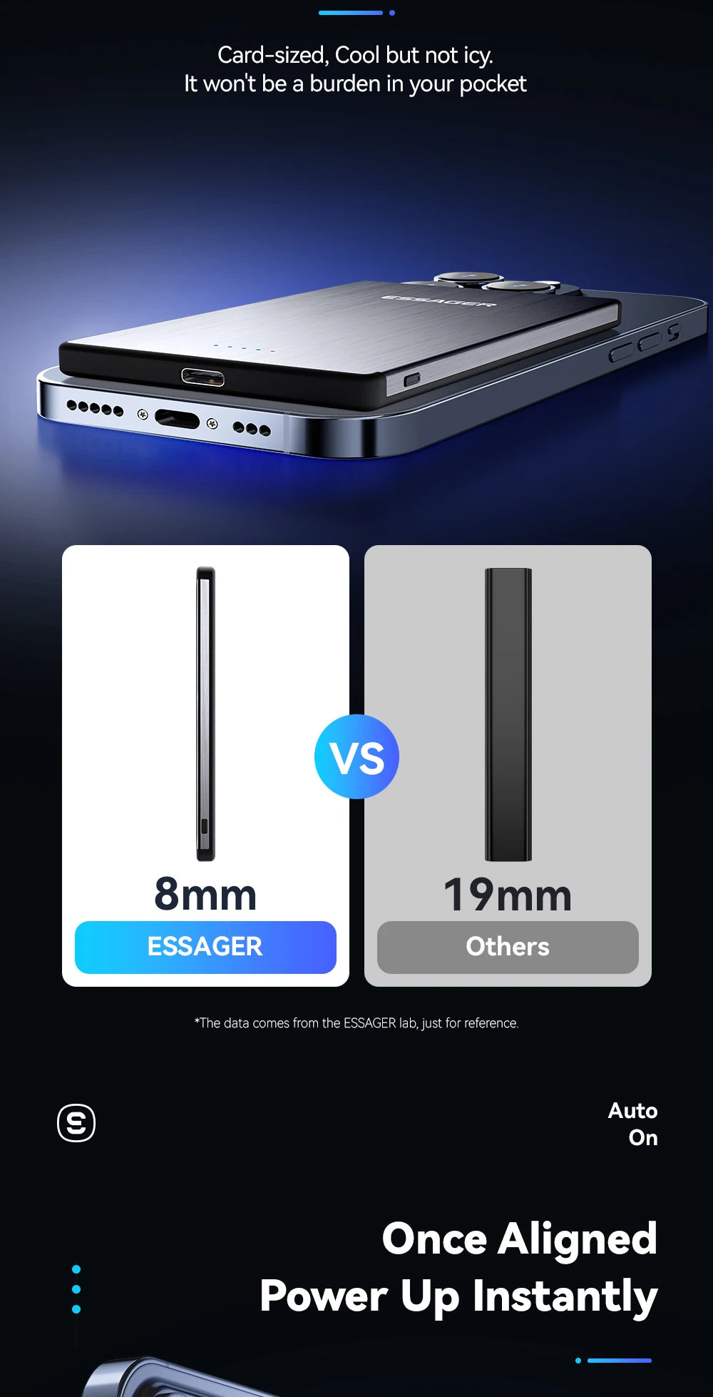 ESSAGER 20W Magnetic Wireless Charging Bank 5000mAh Thin MagSafe