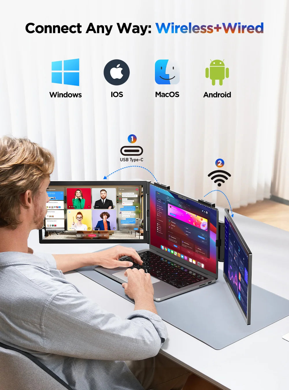 UPERFECT UFree Z14 FHD Wireless Laptop Monitor Extender Triple Screen Display for Laptop, Phone, PS5, Xbox, Switch - Limetastore