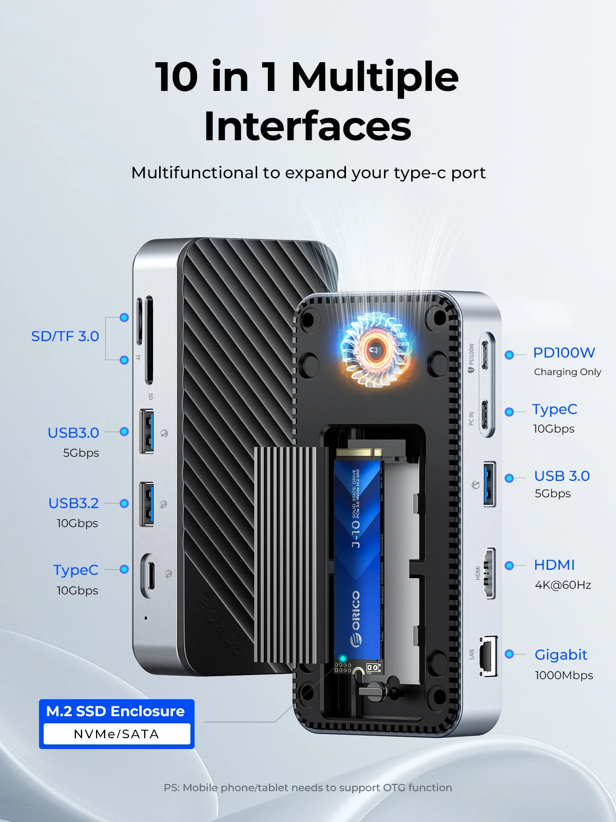 ORICO USB‑C Hub with Cooling Fan, M.2 NVMe/SATA SSD Enclosure