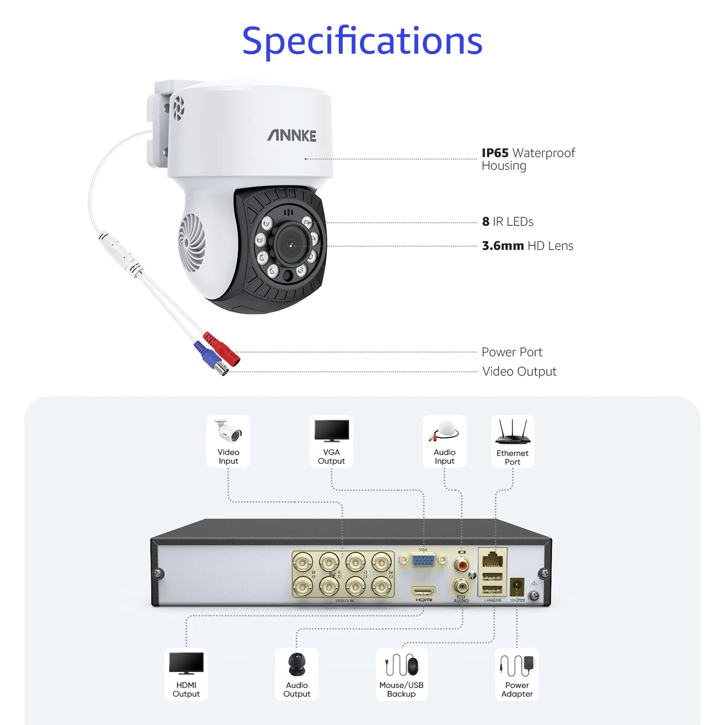 ANNKE 1080P CCTV System | 8CH 5MP DVR, 8× IP65 Ball Cameras, Human Detection