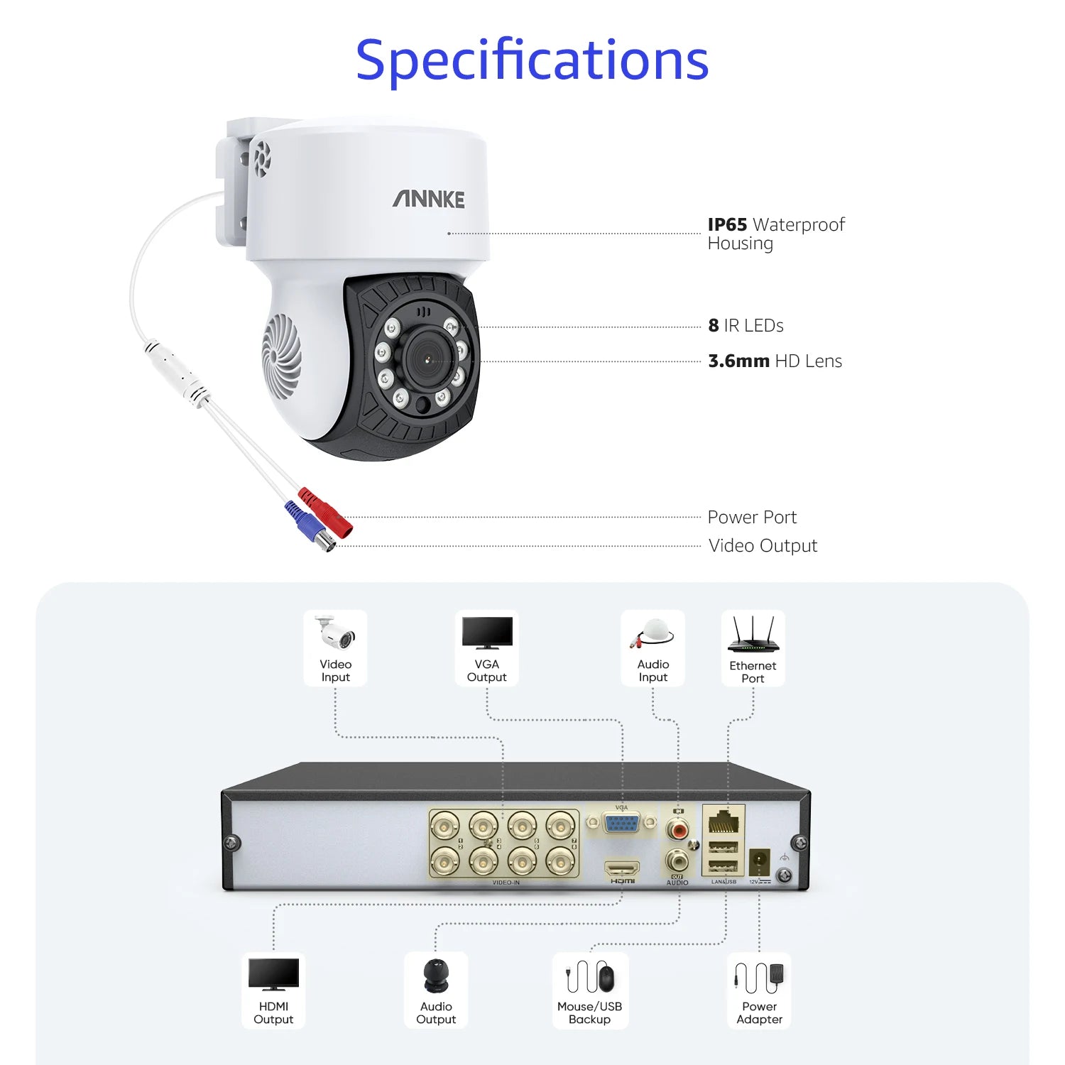 ANNKE 1080P CCTV System | 8CH 5MP DVR, 8× IP65 Ball Cameras, Human Detection