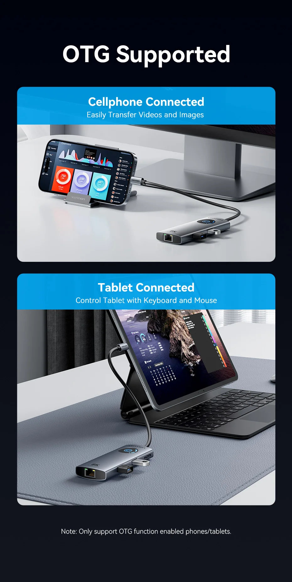 Vention USB‑C 8K/4K HDMI Hub | LED Display, USB‑A/C 3.0, 3.2 Gen1, Gigabit Ethernet Adapter