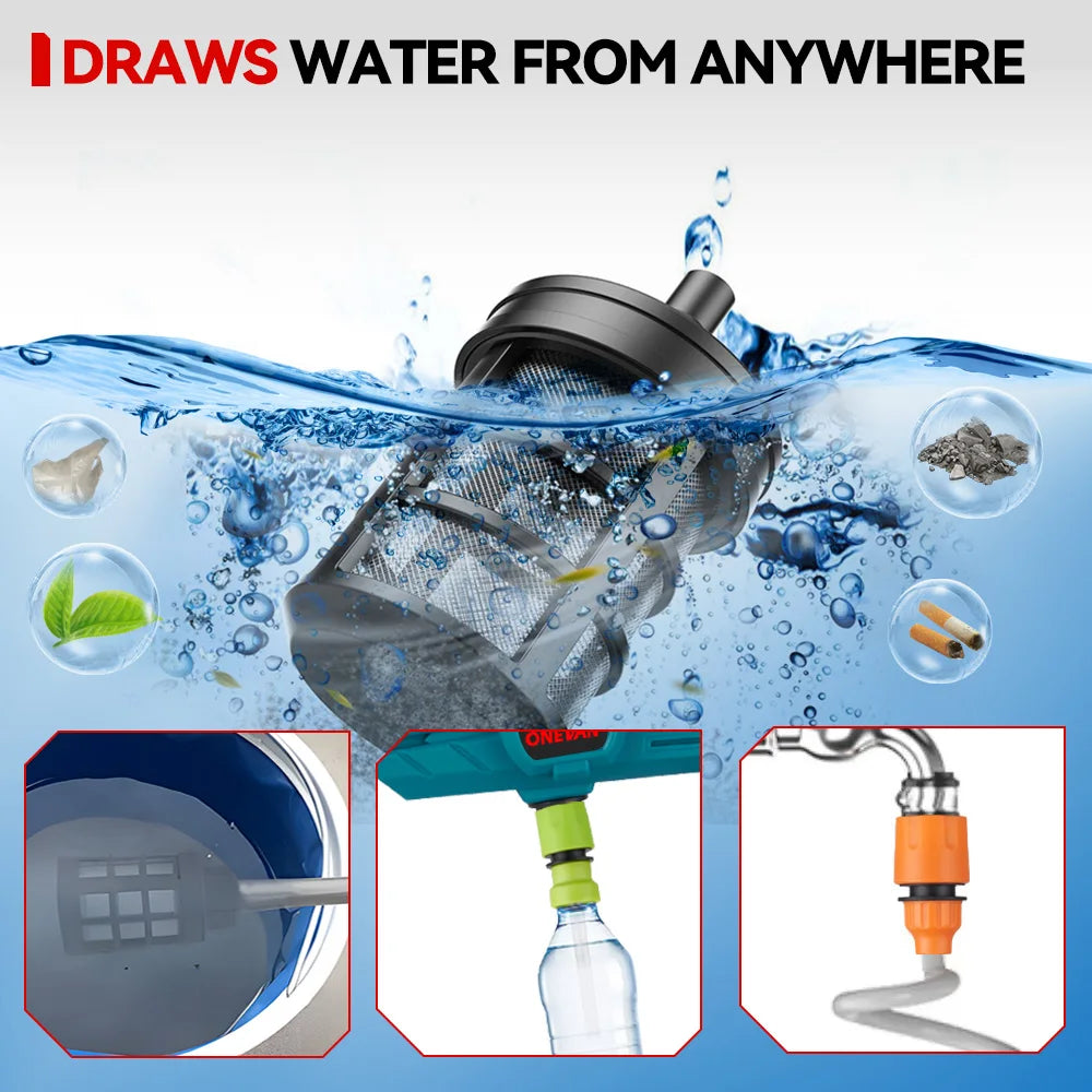 ONEVAN 3500W 200Bar Brushless High‑Pressure Washer | Cordless Car Wash Water Gun