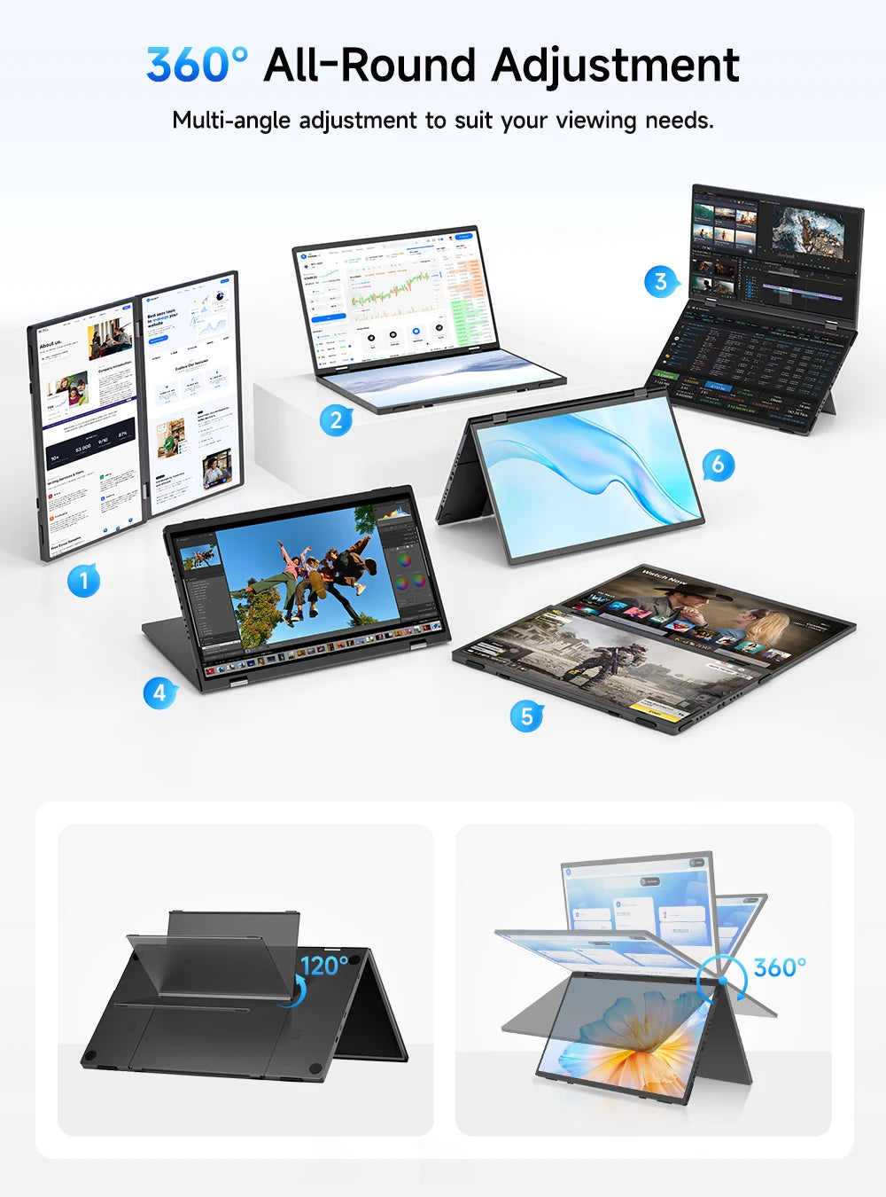 EVICIV 15.6" Dual Portable Monitor 1080P FHD With 360° Flip External Computer Display For PC Laptop Mac Phone Xbox PS4/5 Switch - Limetastore