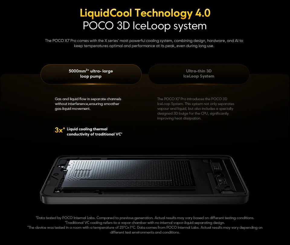 POCO X7 Pro 5G Smartphone Global Version Dimensity 8400-Ultra 50MP camera 6.67" 120Hz display  90W 6000mAh Battery NFC - Limetastore