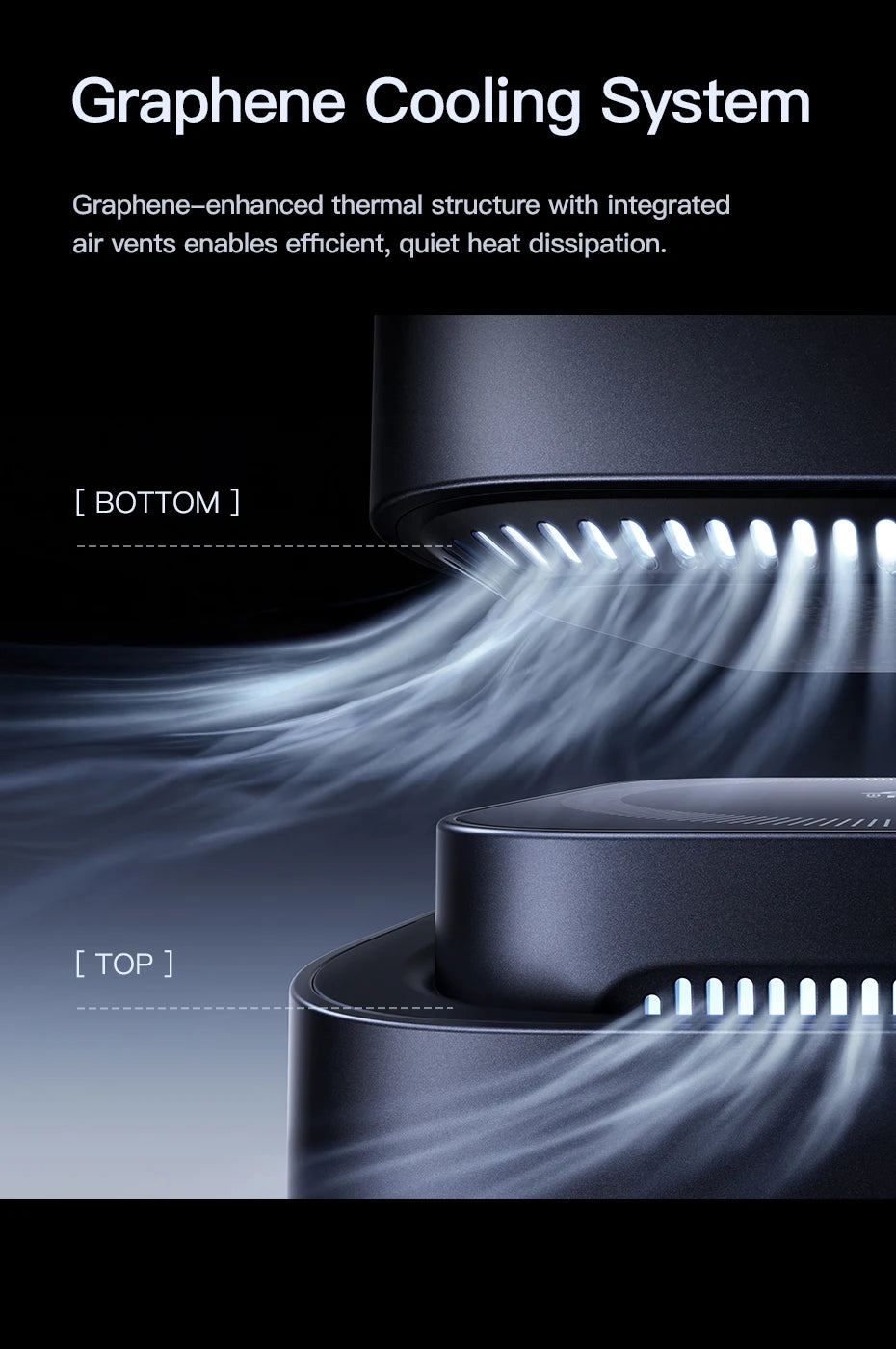 Baseus 160W 15‑in‑1 USB‑C HUB | Dual HDMI 4K@120Hz, Qi2.2 25W Wireless Charger