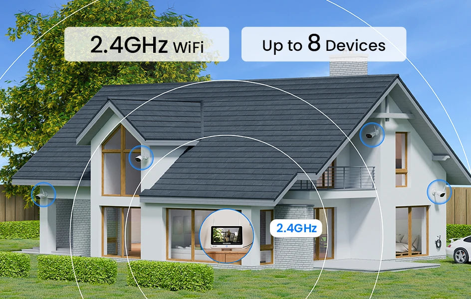 ZOSI 2K Wi‑Fi 6 8CH Security Camera System – 12'' LCD Monitor, 3MP Indoor/Outdoor Plug‑in WiFi Cameras
