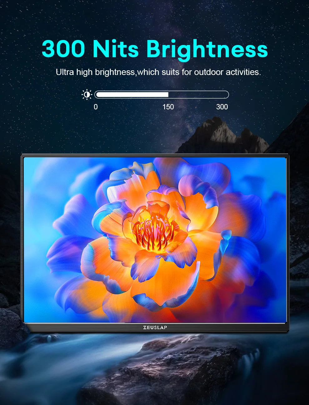 ZEUSLAP 16-palčni prenosni zaslon na dotik | 1200P IPS, 100 % sRGB, USB‑C in HDMI