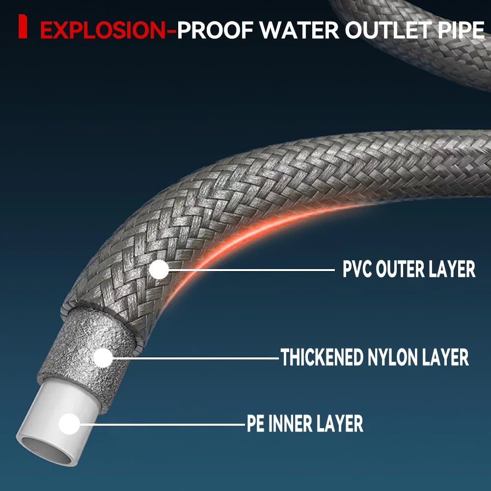 ONEVAN 4000W 220Bar High‑Pressure Washer | 2‑in‑1 Cordless Car & Garden Cleaner