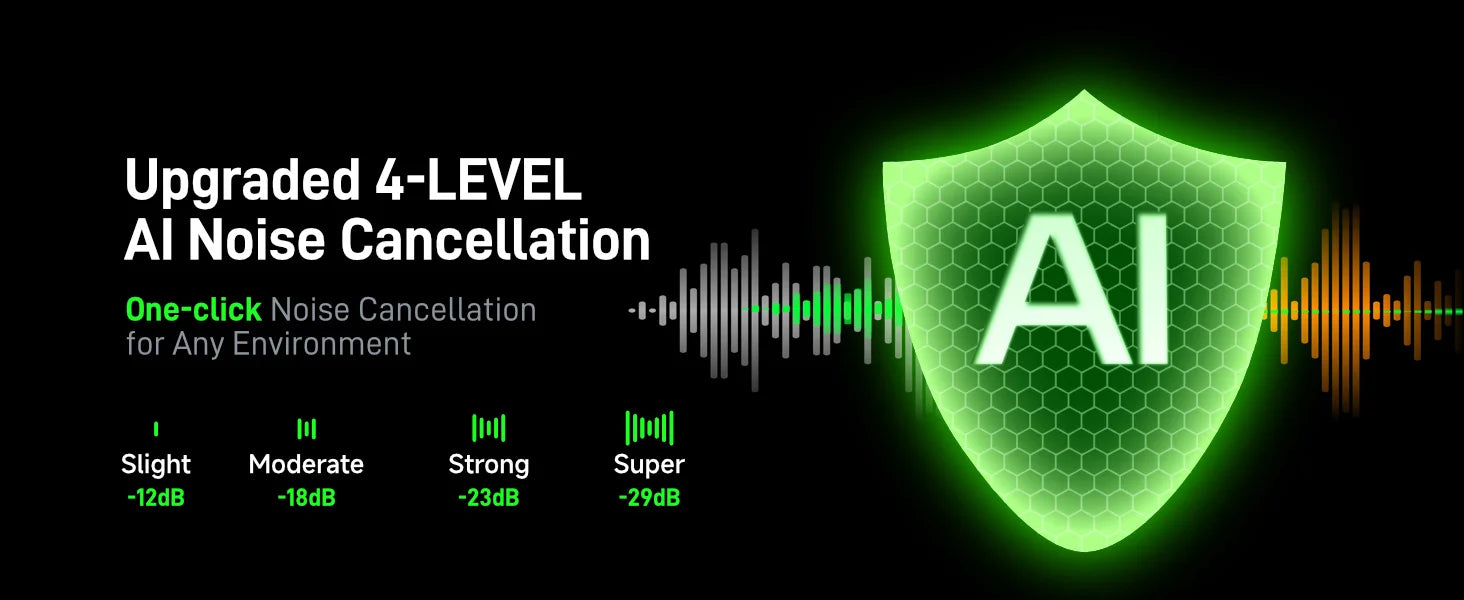 Maono Wave T1 mini – Wireless Lavalier Microphone | AI Noise Cancellation, Auto‑Clipping & App Control for iPhone, Android & PC Video Recording