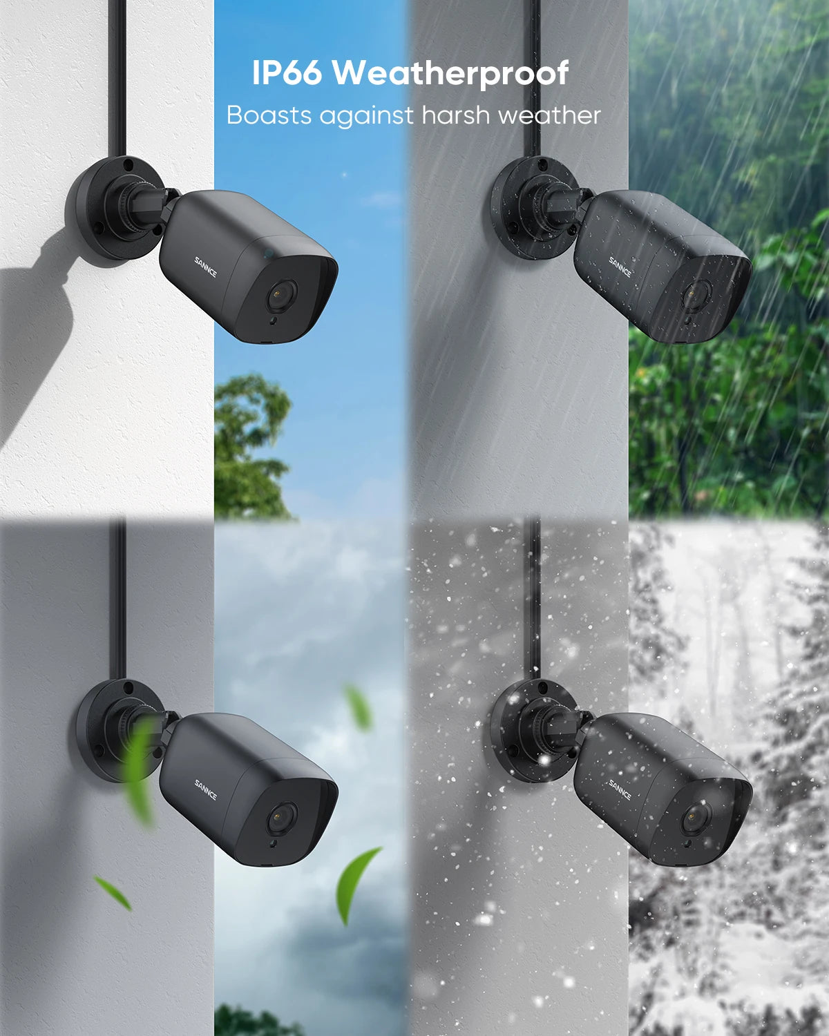 SANNCE 5MP TVI Cameras | 4× IR Night Vision, 12 IR LEDs, 3.6mm Lens, BNC Cable