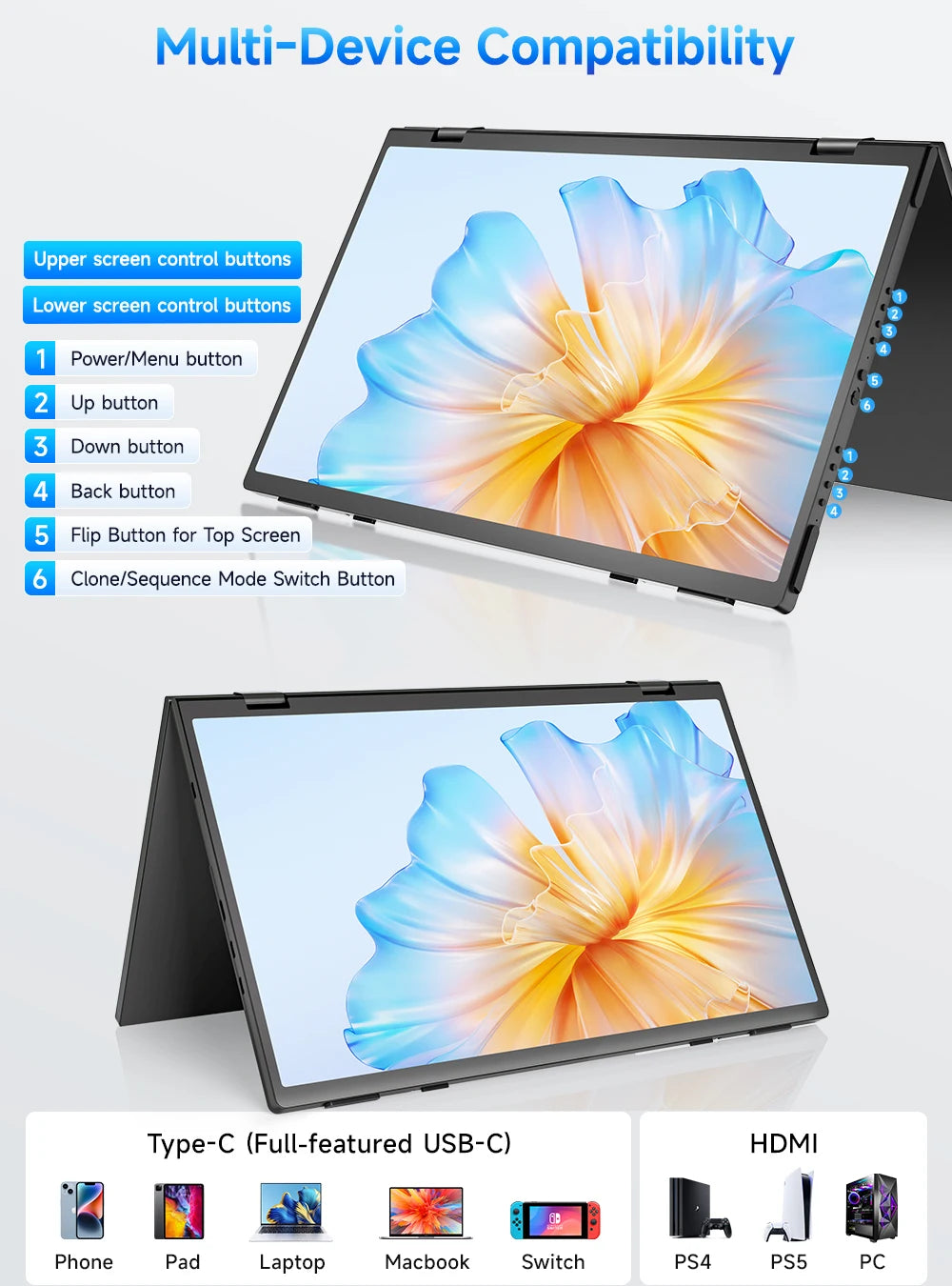 UPERFECT 15.6" Portable Dual Monitor - 1080P FHD IPS Folding Laptop Screen Extender with USB-C Plug & Play for Gaming and Travel - Limetastore