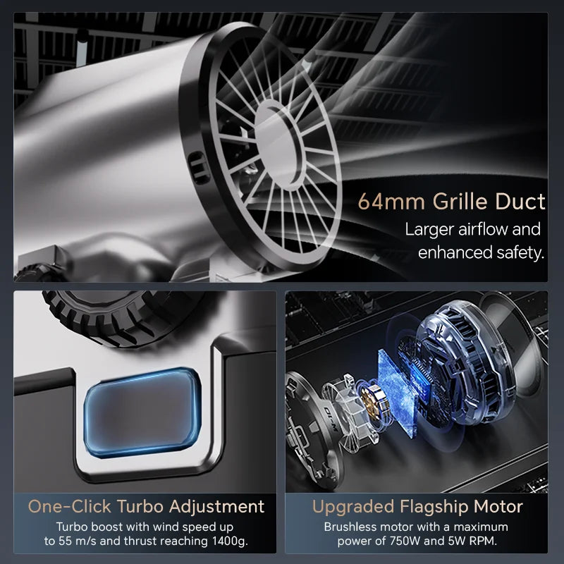 Turbo Jet Fan Max – 1.4kg Thrust, 750W High‑Power Car Dryer | 64mm Brushless Turbo Air
