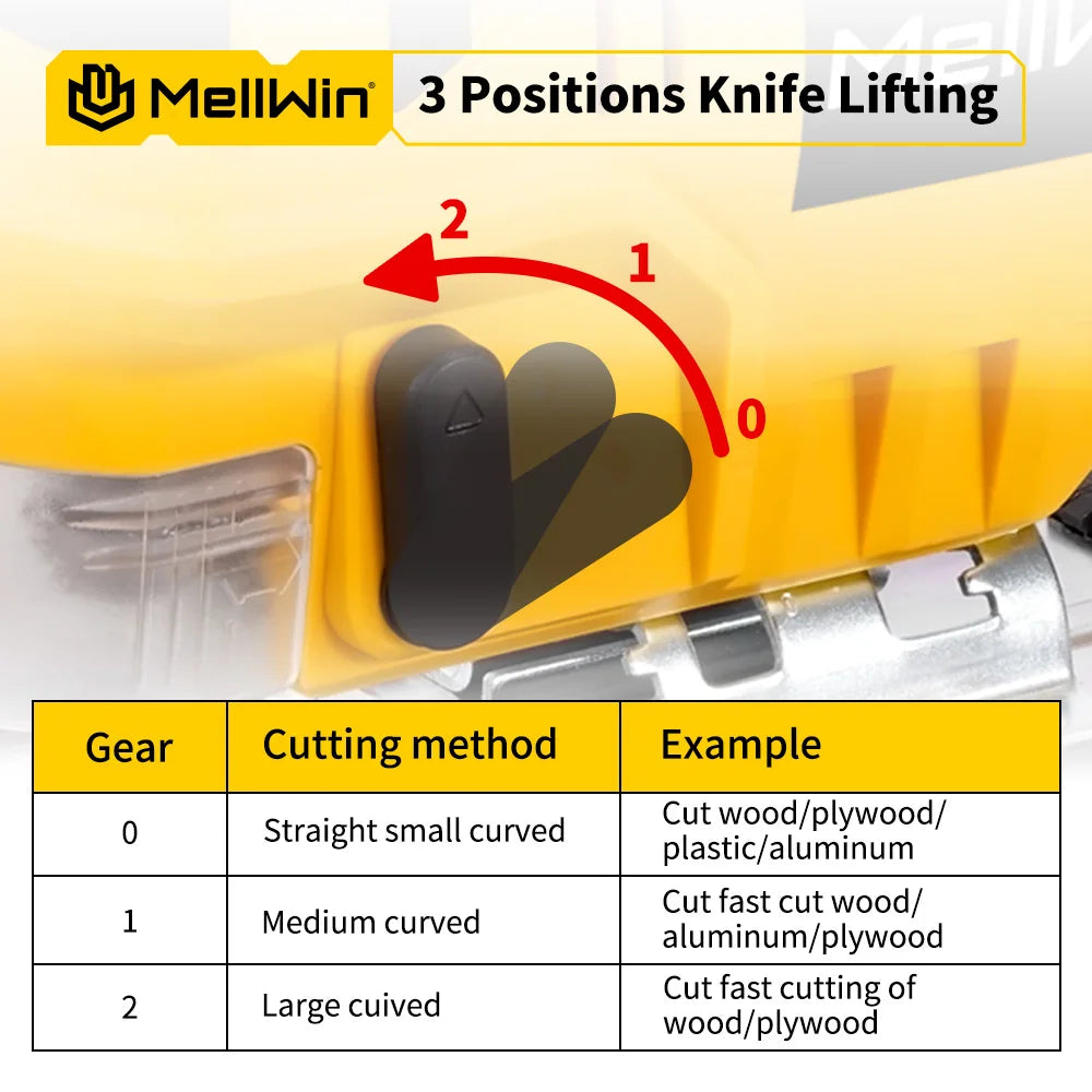 MELLWIN 3500RPM Cordless Electric JigSaw 31 Blade Wireless Curve Saw Multi-function Woodworking Tool For Makita 18V Battery Pin - Limetastore