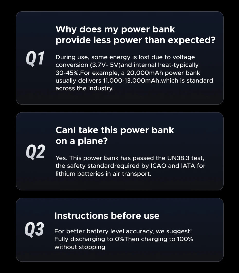UGREEN Nexode 165W 20000mAh Power Bank – PD3.0 100W Fast Charging Portable USB‑C