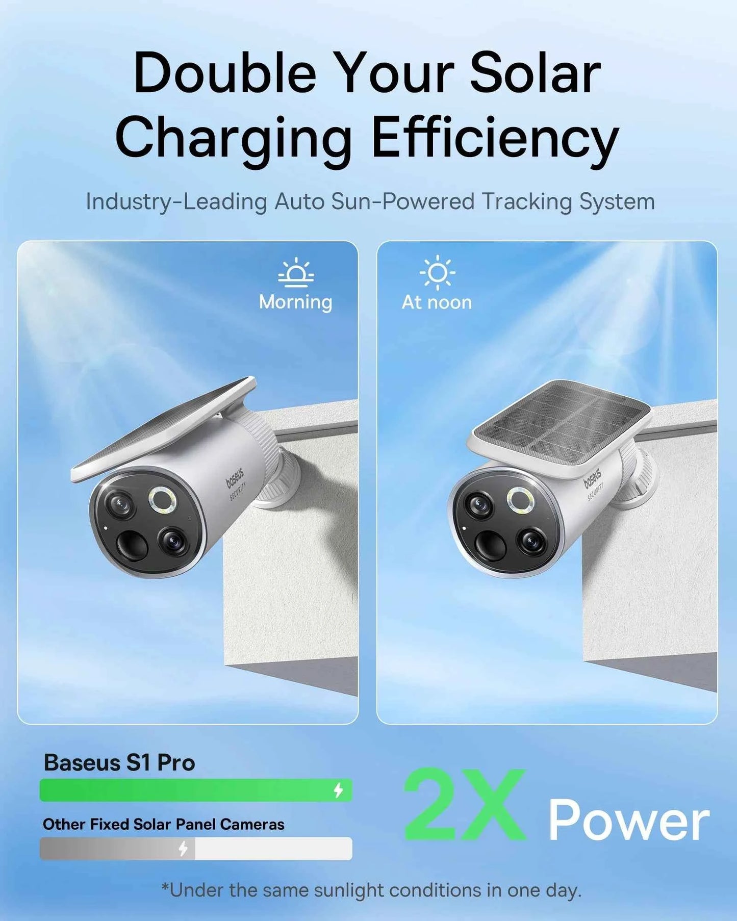 Baseus Security S1 Pro Outdoor Camera 3K Clarity Wireless Solar Security Camera Continuous Power IP67 Wifi Camera 2-Camera Kit - Limetastore