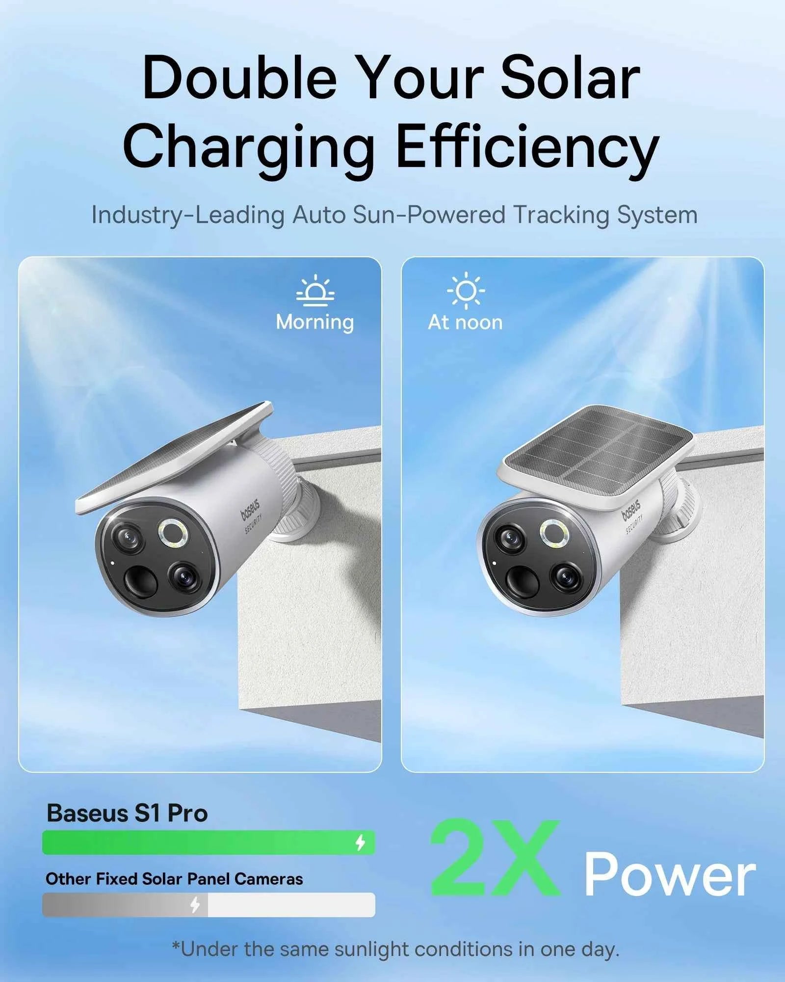 Baseus Security S1 Pro Outdoor Camera 3K Clarity Wireless Solar Security Camera Continuous Power IP67 Wifi Camera 2-Camera Kit - Limetastore