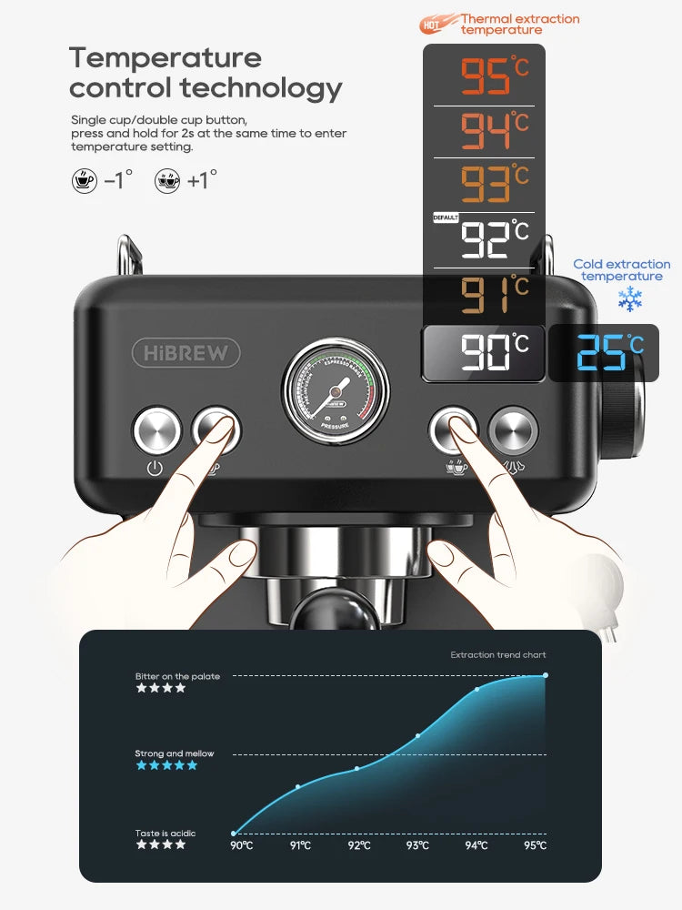 HiBREW H10A – Professional Black Espresso Machine | Adjustable Temperature & Volume | Pre‑Brewing System