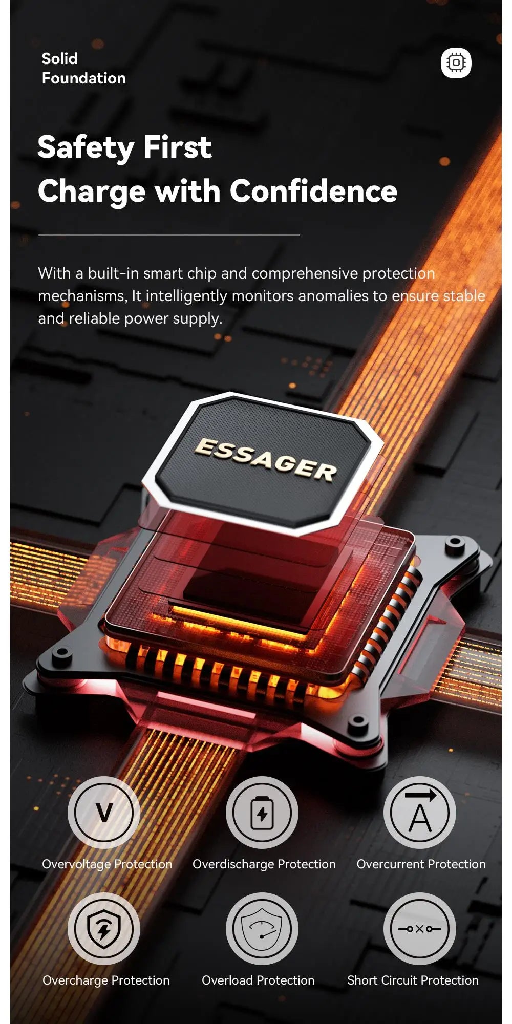 ESSAGER 20000mAh Power Bank 65W PD Fast Charging Portable