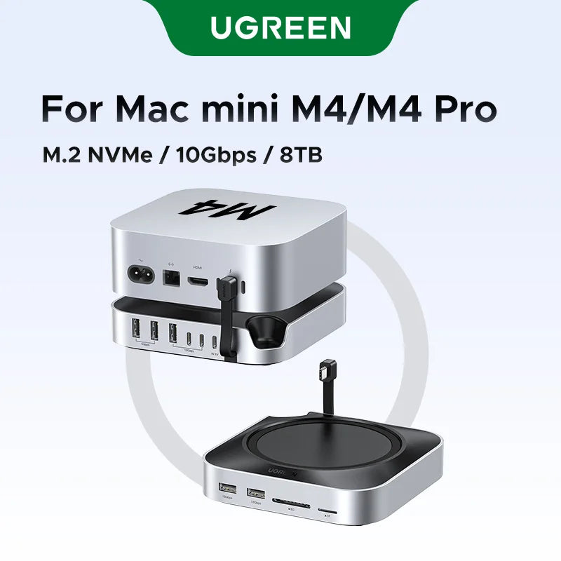 UGREEN USB‑C Docking Station for Mac Mini M4/M4 Pro with M.2 NVMe SSD Enclosure