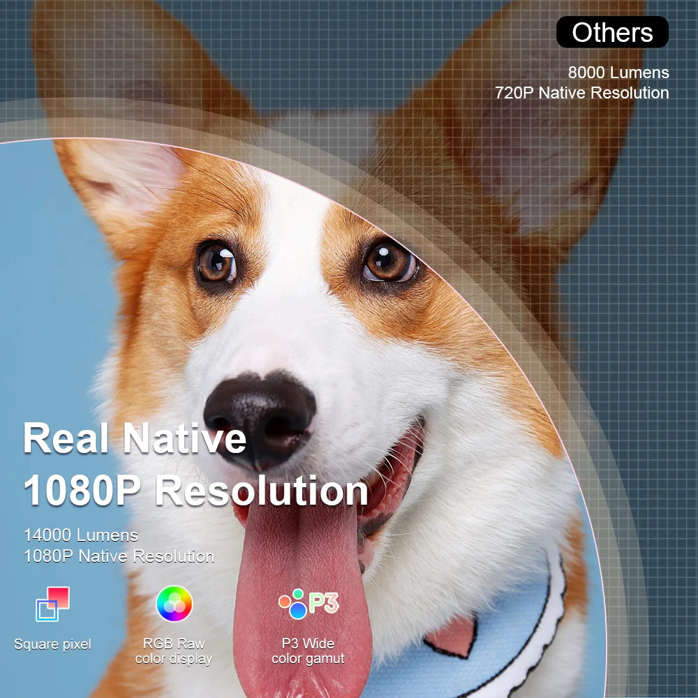 ThundeaL TD85SE pametni mini projektor – 800 ANSI lumnov, izvorna ločljivost 1080P, podpora za 4K, Android 12